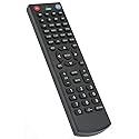 Replacement Remote Control for Jensen TV and DVD
