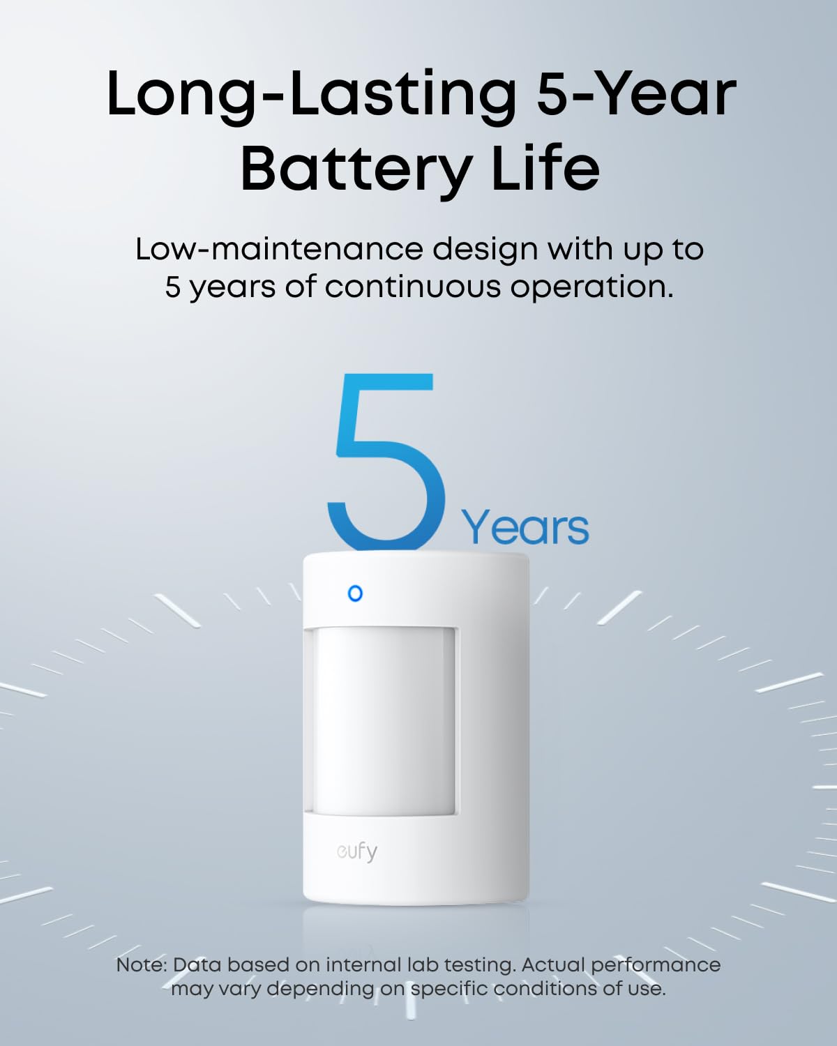 eufy Motion Sensor E20, Pet-Friendly Detection to Reduce False Alarms, Extended 5-Year Battery Life, Easy and Versatile Installation, Requires