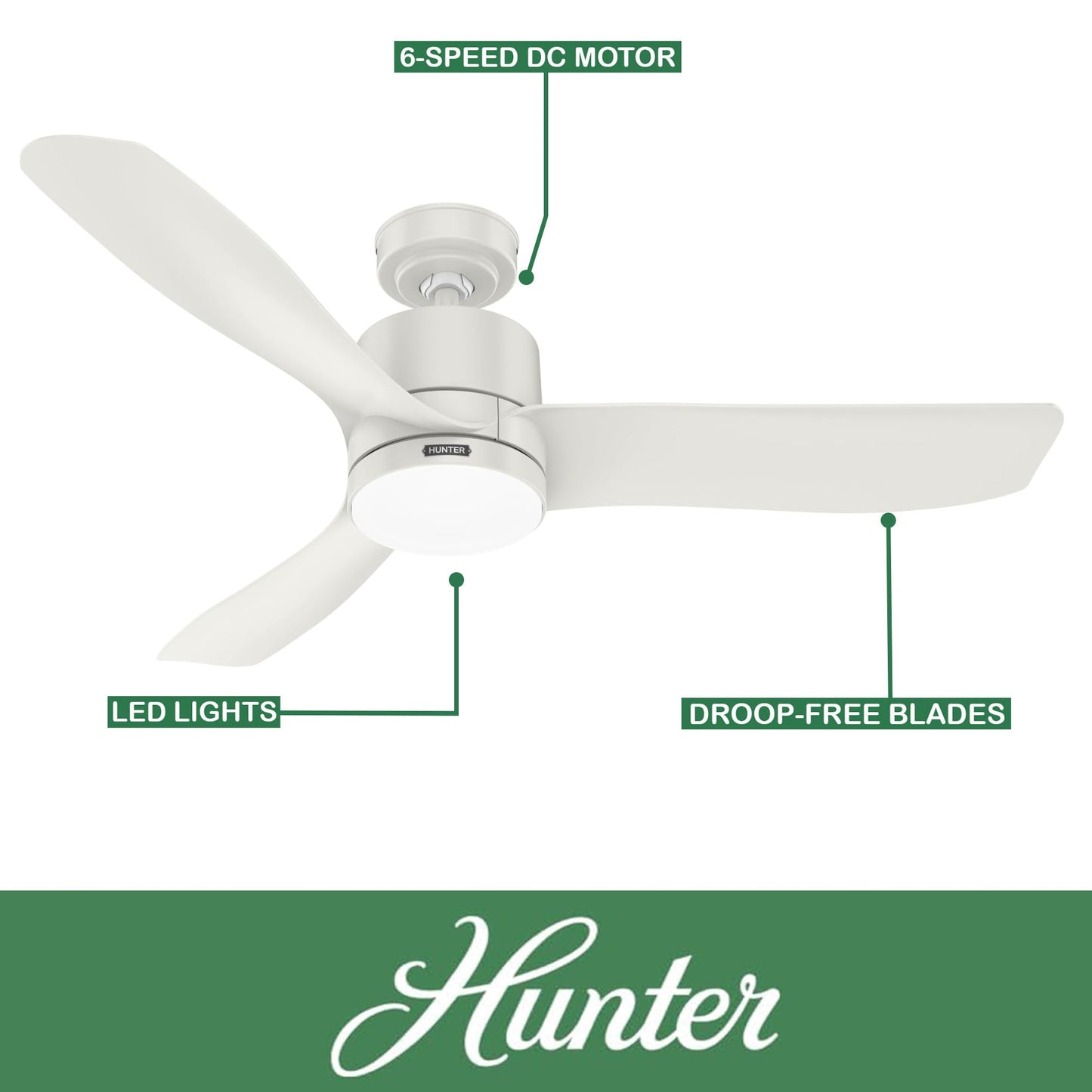 Hunter Fan Indoor Ceiling Fan, 52 in White Ceiling Fan with Light and Remote for Living Room, Bedroom, Garage, 3 Blades (Renewed)