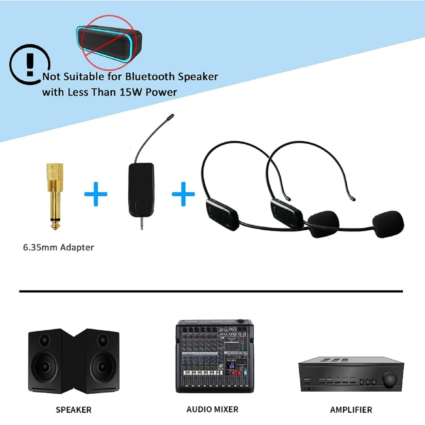Wireless Microphone System for 2 People, 2.4G Dual Wireless Headset Mics Ideal for Speakers, Voice Amplifier, PA System, Teacher, Tour Guides, Fitness