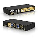 CKL 8K HDMI 2.1 KVM Switch (2 Computers 1 Monitor with EDID)