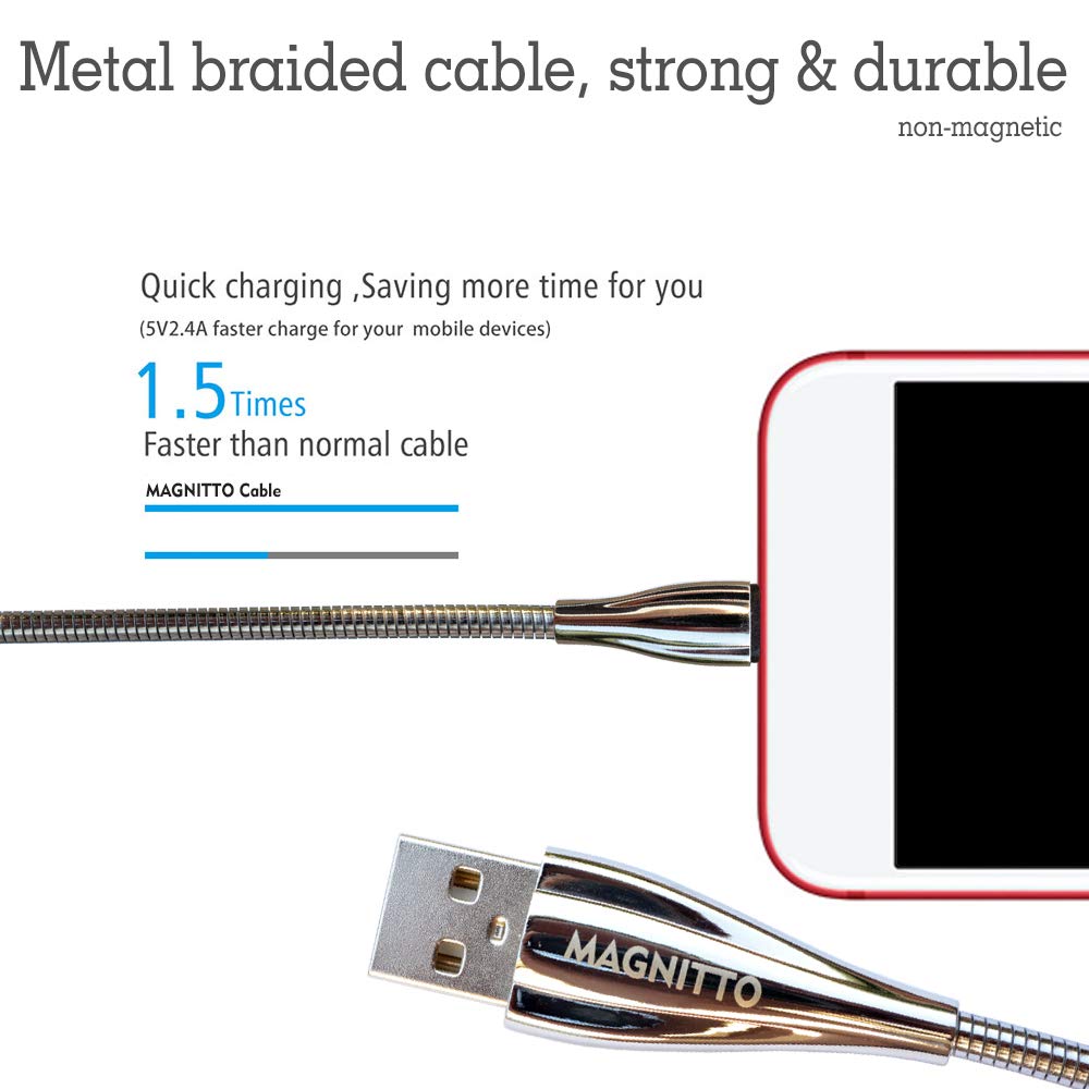 MAGNITTO Metal Braided USB Fast Charging Cable, Stainless Steel, Strong Durable Wire, Tangle Free, Heavy Duty, Chew Proof, USB2.0 Cables Sync Charger…