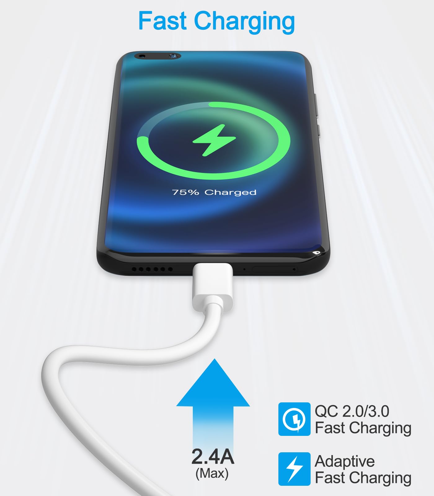 Short Micro USB Cable,Android Charger Compatible with Fire Stick,for Roku Stick,PS4.Fast Charging Cord for Kindle Tablet,for Bose SoundLink