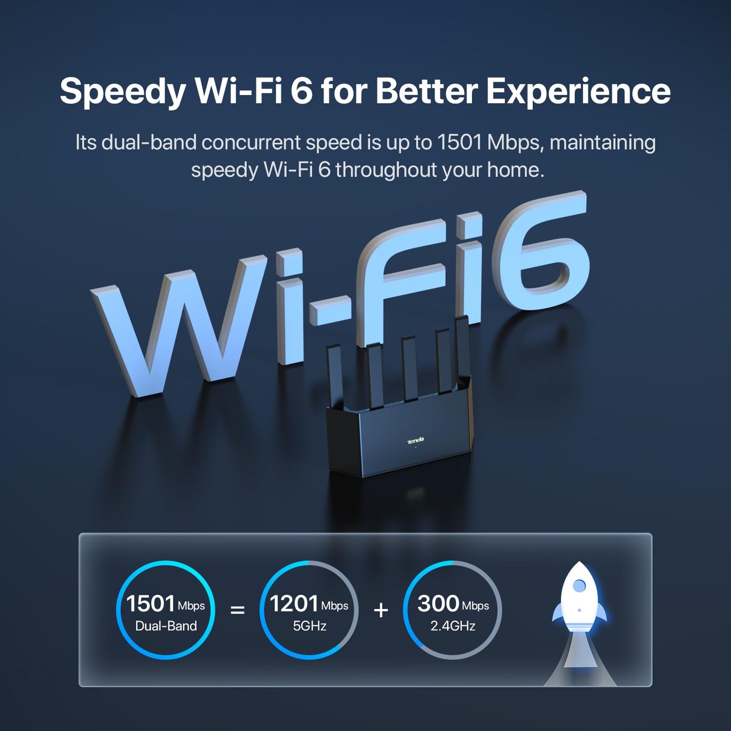 Tenda AX1500 WiFi 6 Router (RX2L Pro)- Smart Dual Band Gigabit WiFi Routers for Home, Vertical Design with 4 GE Ports, Long Range Coverage, VPN