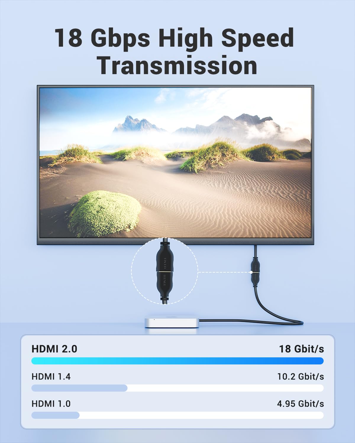 LEENUE HDMI Extender Cable, Male to Female Adapter, Short HDMI Extension Cable, Support 4K 3D Compatible with Roku TV Stick Laptop PC Nintendo Switch