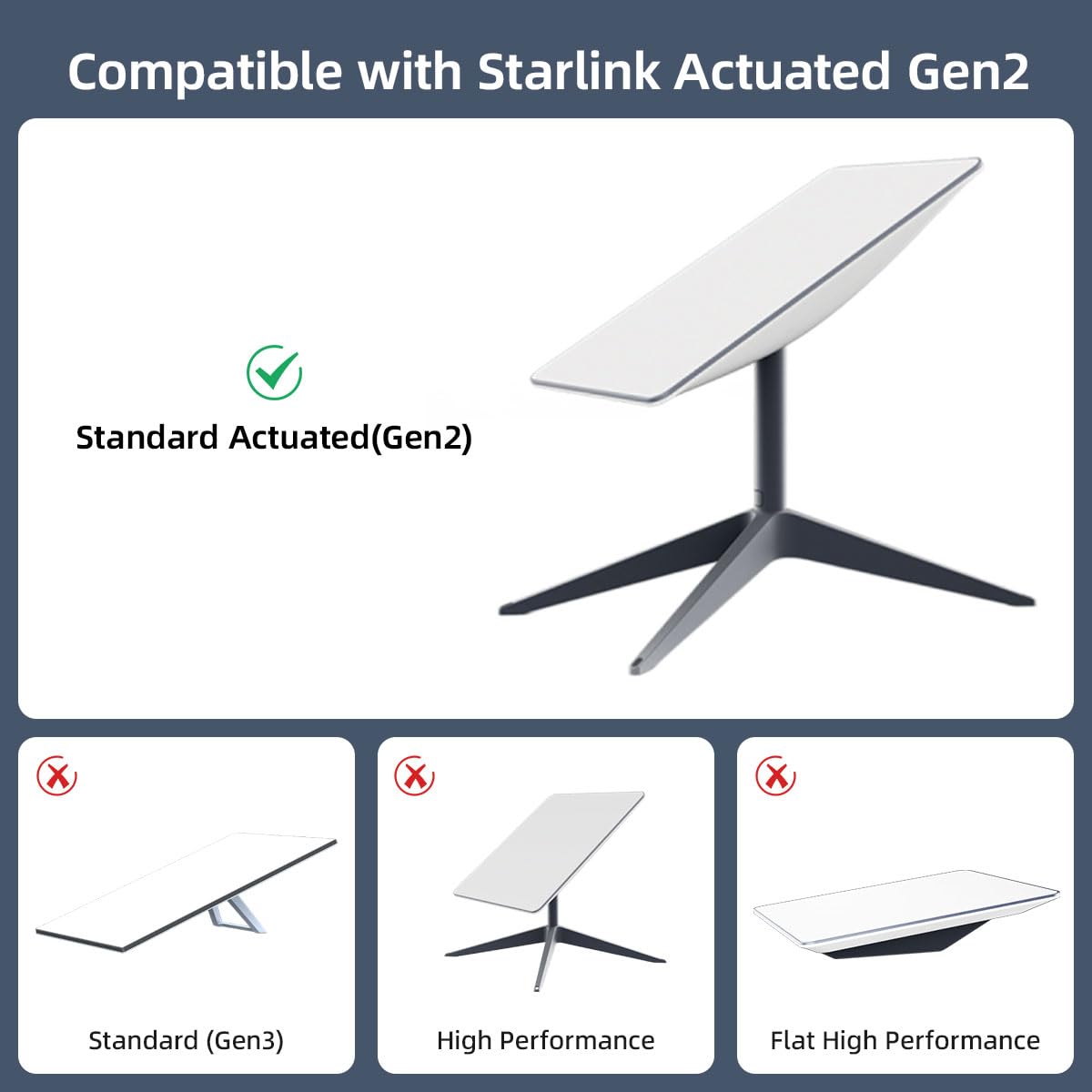 Starlink Ethernet Adapter for Wired External Network Starlink Standard Actuated Gen 2