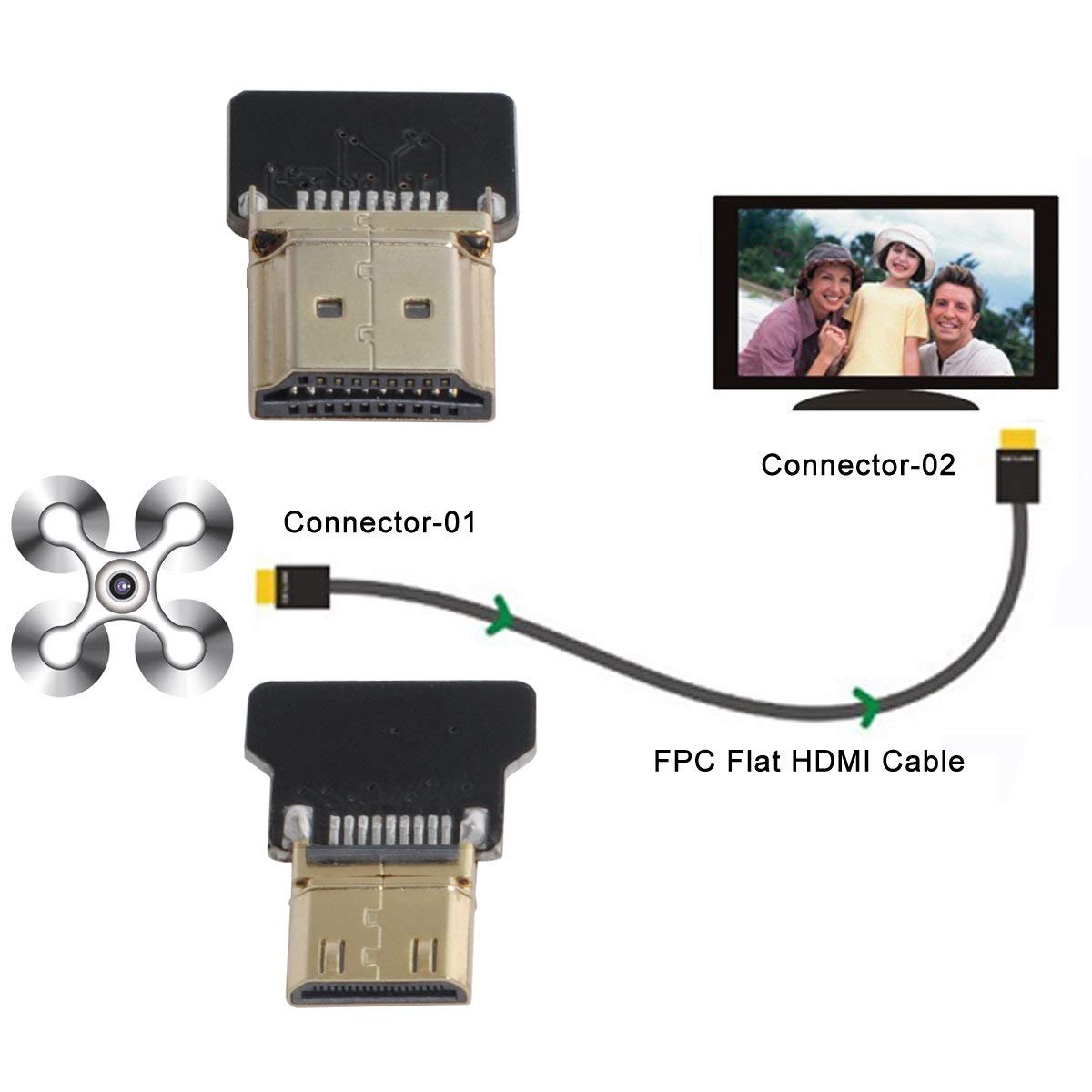 xiwai CYFPV Mini HDMI Male to HDMI Male FPC Flat Cable 1080P for FPV HDTV Multicopter Aerial Photography (0.1M)