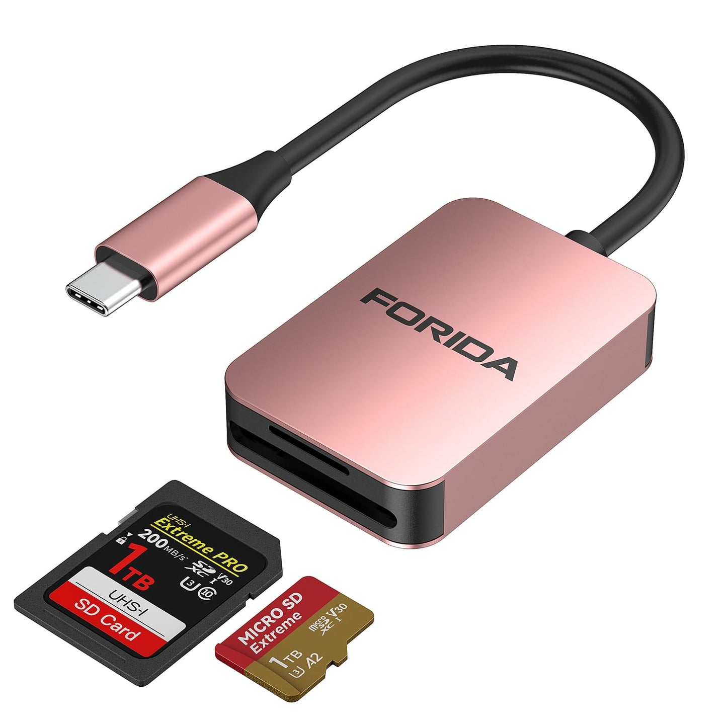 FORIDA SD Card Reader, 2 in 1 Micro SD Card Reader USB C 3.0 High Speed Dual Card Adapter for iPhone/iPad/MacBook/Mac, Memory Card Reader for Computer