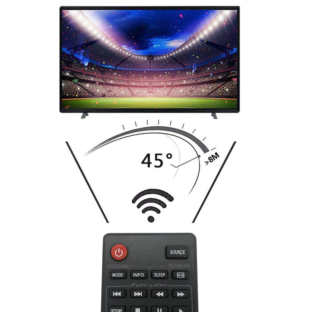 SIUMAL Replacement Magnavox TV Remote Control NH409UD for Magnavox Smart TV LED HDTV - No Setup Needed