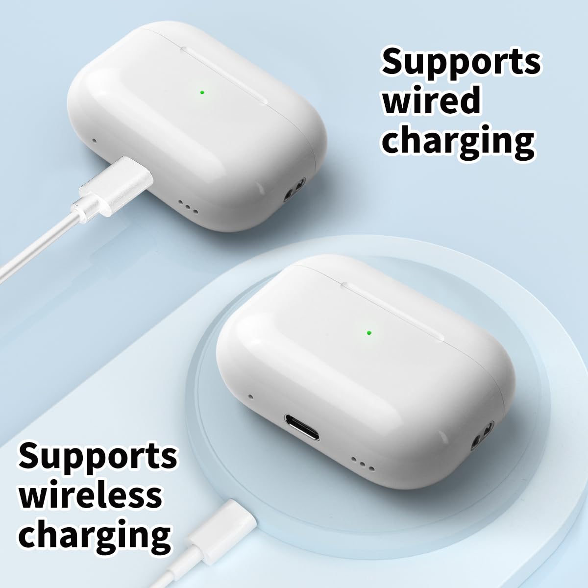 Replacement Charging Case for AirPods Pro, Wireless Charging Compatible, 1st and 2nd Generation,(USB-C) (Earbuds Not lncluded) (White)