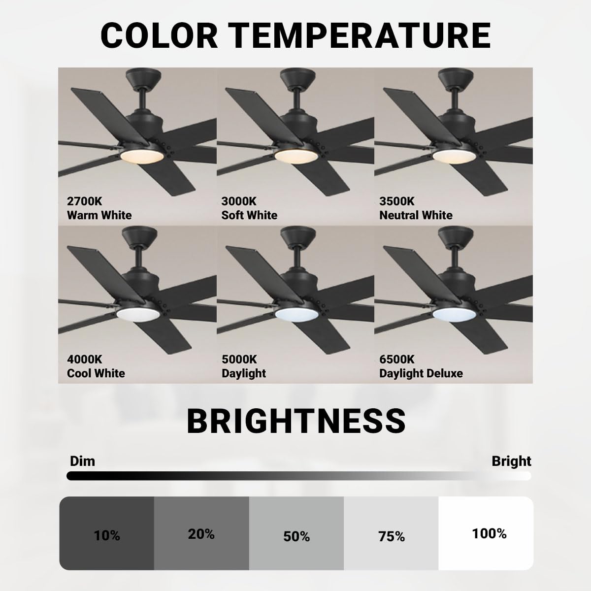 Wynwood Markus 56" Indoor Ceiling Fans with Lights, Matte Black Modern Ceiling Fan, 6-Blade DC Motor, 6-Speed Remote Control, Dimmable LED with 6