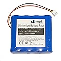 MPF Products 5200mAh J177/ICR18650-22PM, AE18650CM1-22-2P2S Battery Replacement Compatible with Klipsch KMC 1, KMC1, Braven 850, Braven BRV-HD
