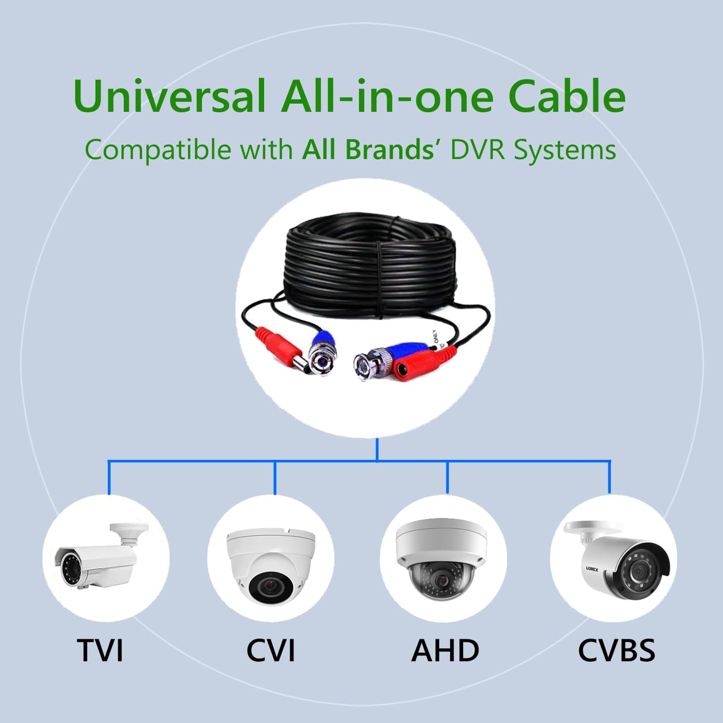 4-Pack 60ft Black Pre-Made All-in-One BNC Male to Male Video and Power Cable Wire Cord with RCA Connector for CCTV Security Camera