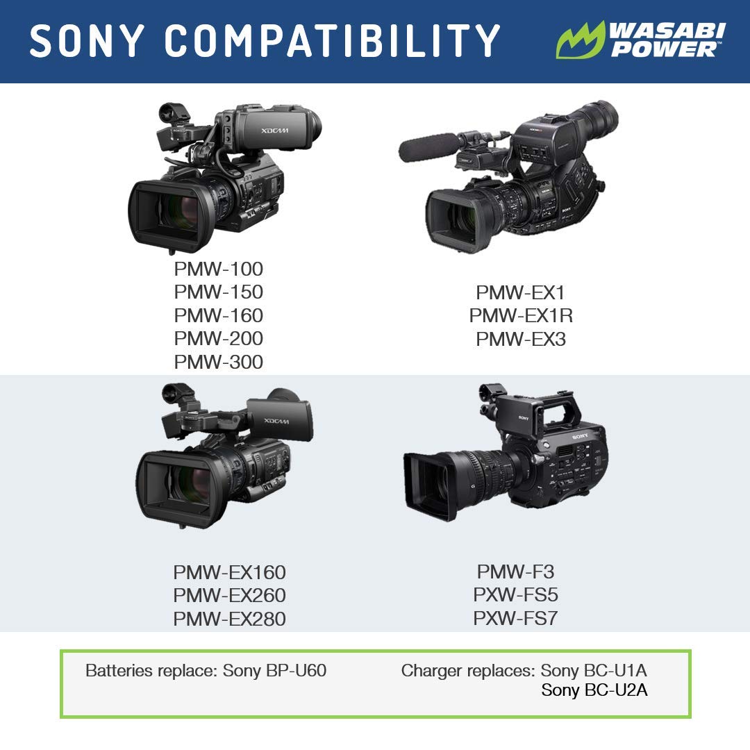 Wasabi Power Battery for Sony BP-U60 and Sony PMW-100, PMW-150, PMW-160, PMW-200, PMW-300, PMW-EX1, PMW-EX1R, PMW-EX3, PMW-EX160, PMW-EX260