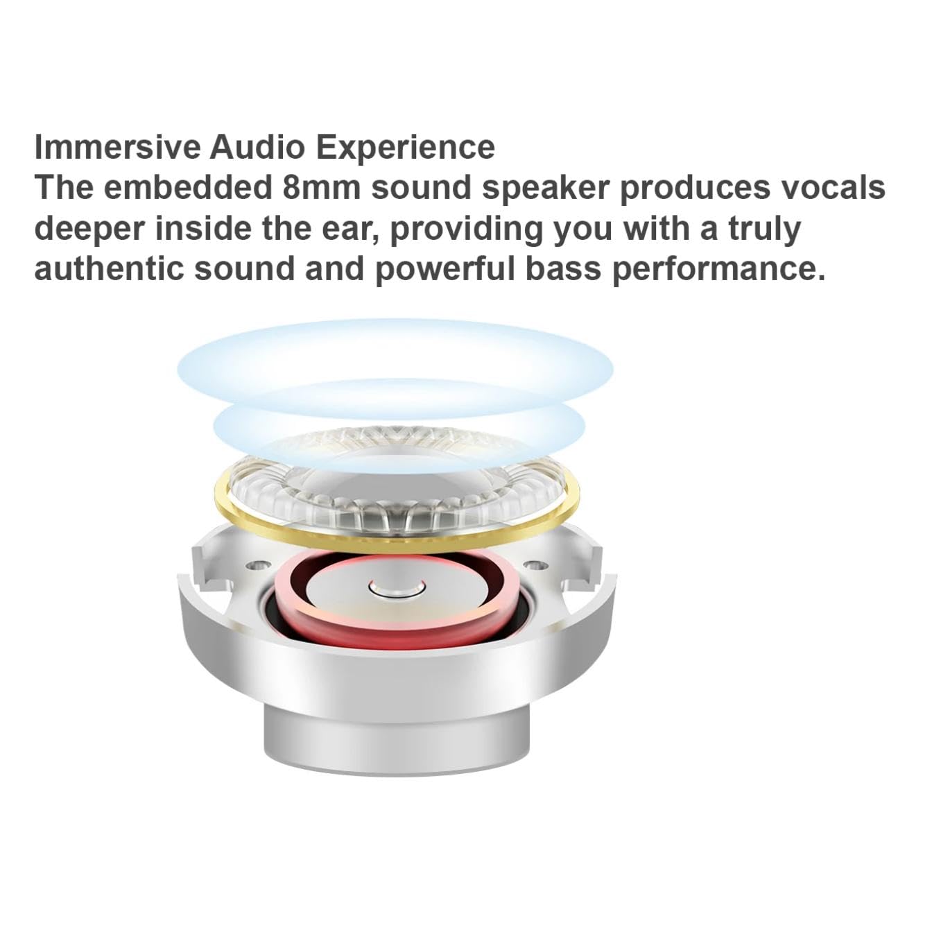 Selna TWS Earphones Wireless Earbuds Compatible with T-Mobile REVVL 7/7 PRO 5G, Headphones True Stereo Headset Hands-Free Mic Charging Case