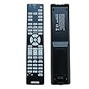 Greenafil Replacement Remote Control Compatible for EPSON Pro L1490U, L1500UH, L1715SNL, L1750UNL, L1405U, L1500U, L1070WNL, G7400U, G7905U