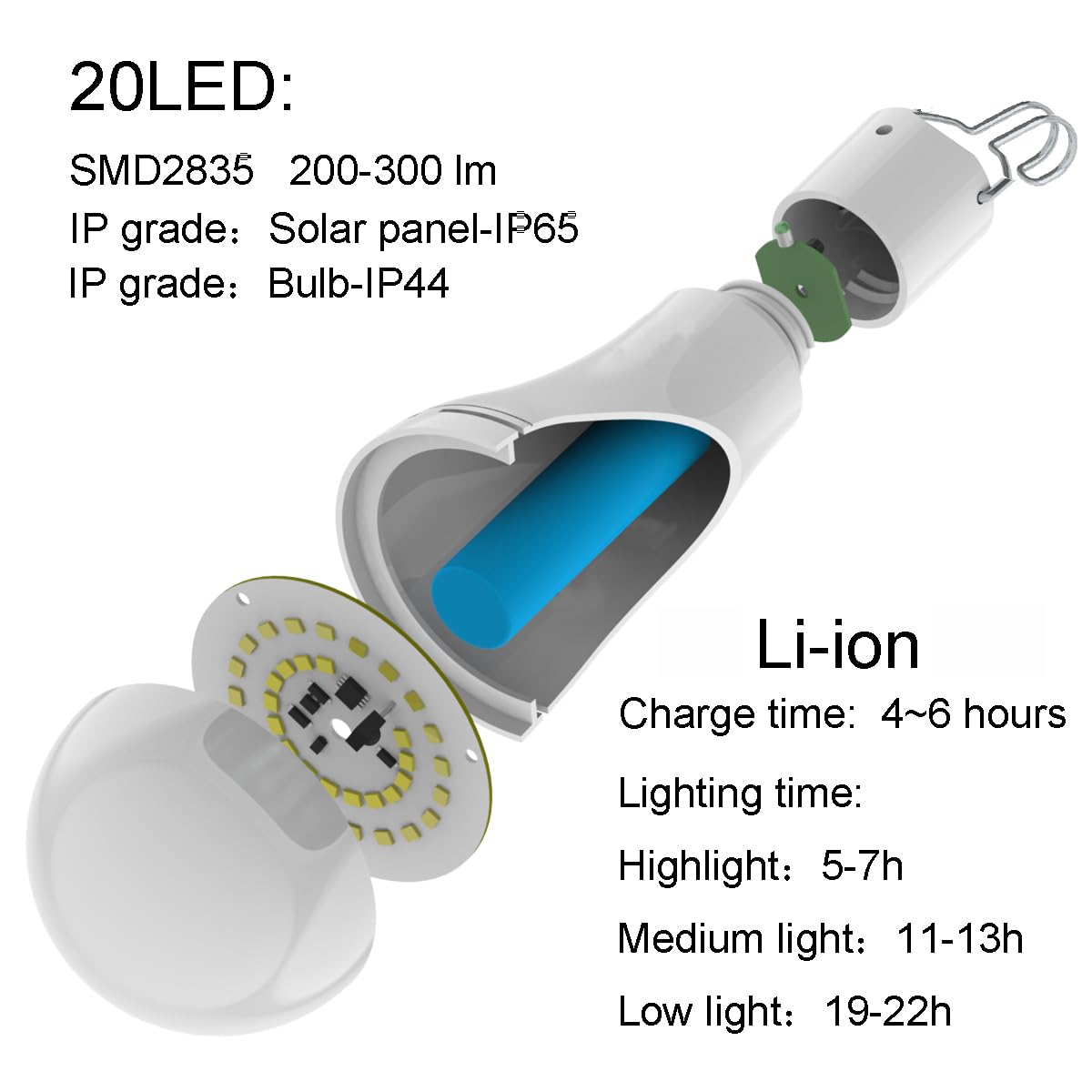 Solar Bulb Light Portable 300LM with Remote Control 4 Mode Led Lantern Indoor USB Charge Camping Light for Chicken Coop Lamp Hiking Fishing Tent