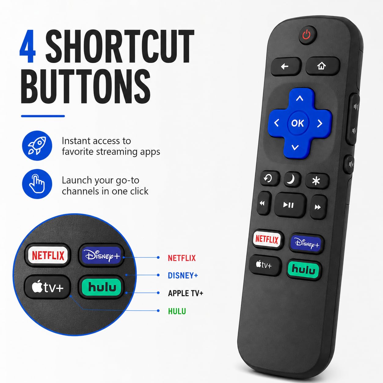 New Roku TV Remote Control for TCL/Hisense/Onn/Sharp Roku TVs - 4 Shortcut Buttons for Netflix/Disney/Hulu/Apple TV (2 Batteries)