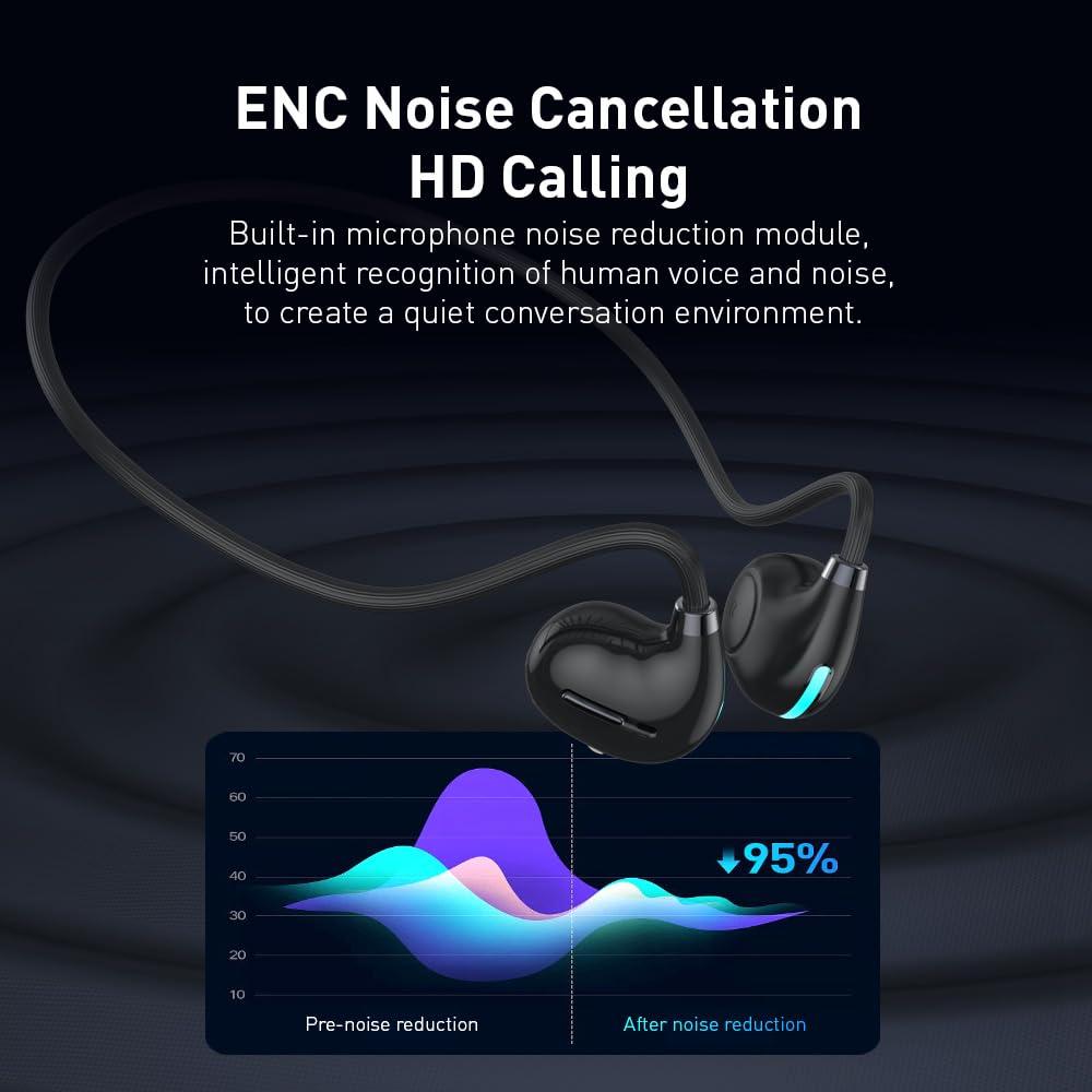 IHAO Open Ear Earbuds Air Conduction Headset Wireless Bluetooth Sport Headphones with Mic Earphone Lightweight Painless Wearing Sweatproof Earpiece…