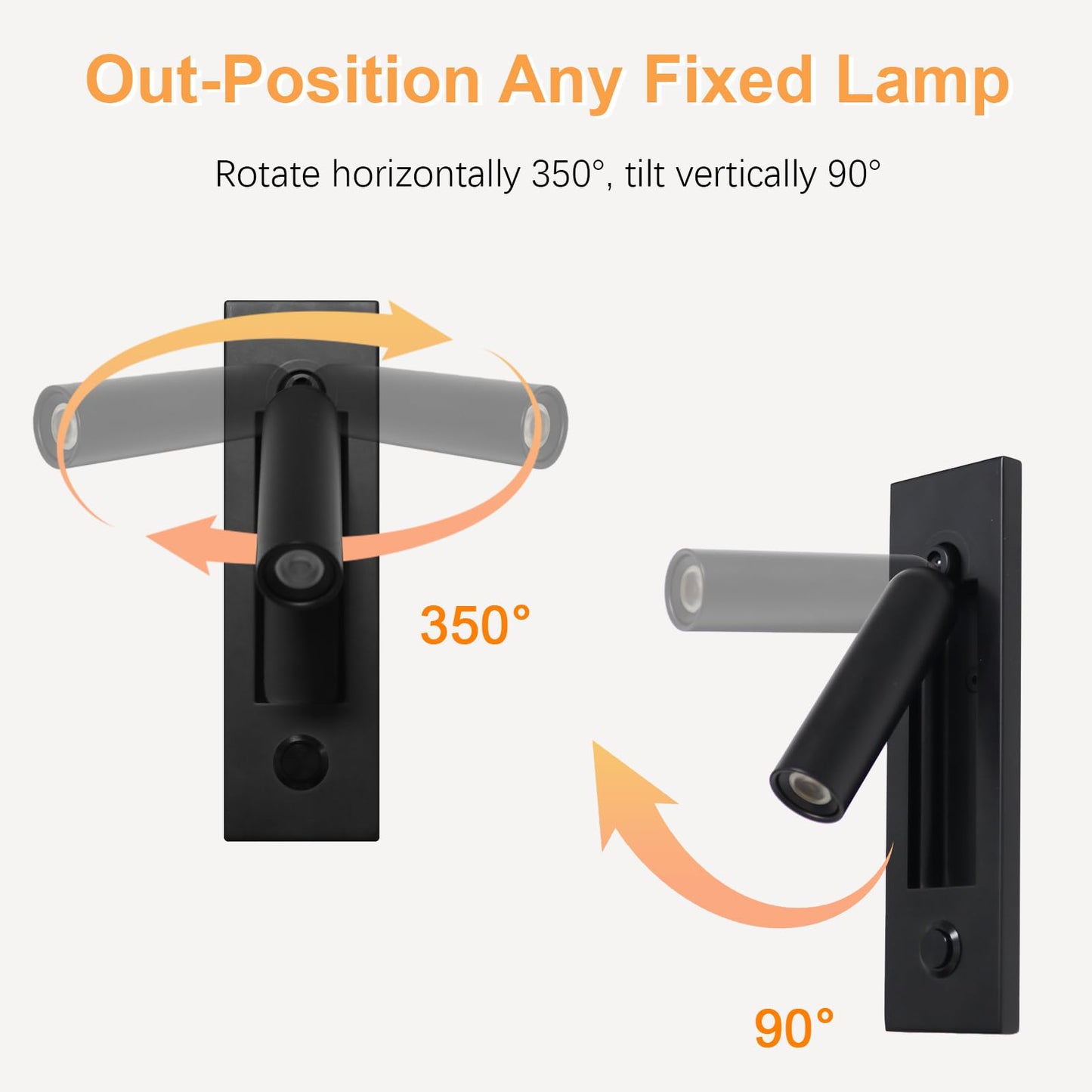 YFMYY Set of 2 Led Headboard Wall Light, 350°Rotation Portable Plug in Wall Sconce Hardwired, Bedside Reading Light Recessed Push Switch, Hotel Bed