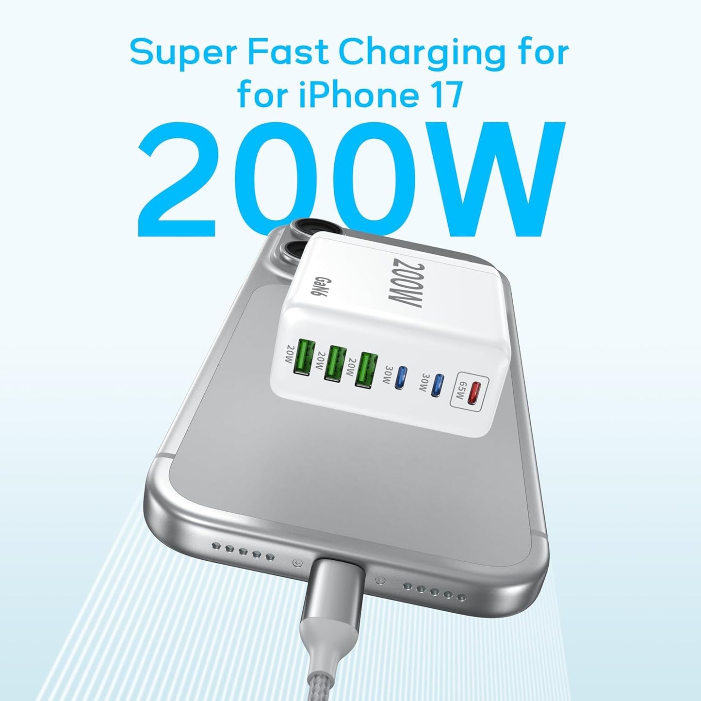 2 Pack USB C Charger Block, 200W GaN Super Fast Charger Type C iPhone 17 16 Fast Charging 6 Port Foldable PD Charging Station for All iPhone/Android