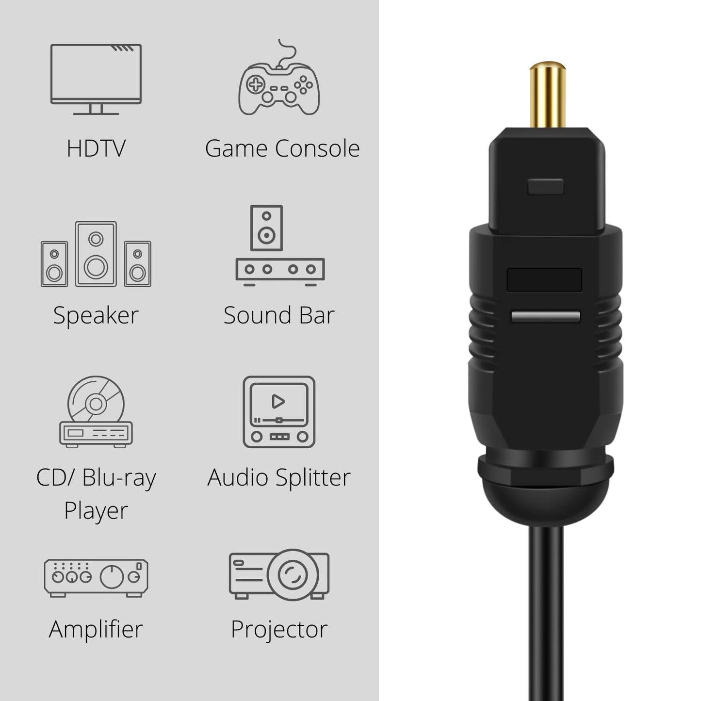 TNP Digital Optical Audio Cable 12 Feet S/PDIF Fiber Optic Cable Toslink TV Optical Cable for Soundbar, Home Theater, Speaker Wire, TV, PS4, Xbox Male