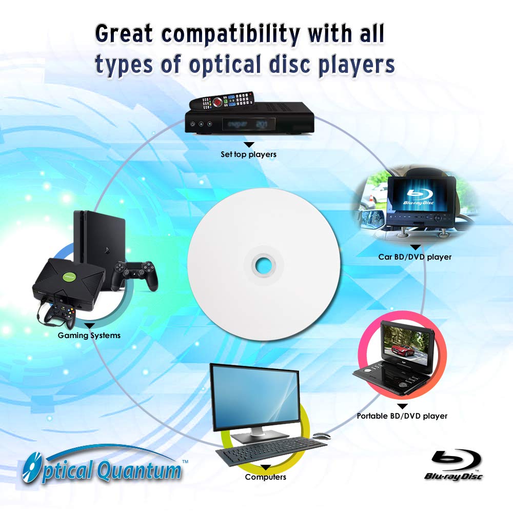 Optical Quantum BD-RE 2X 25GB Blu-Ray White Inkjet Printable 10-Pack