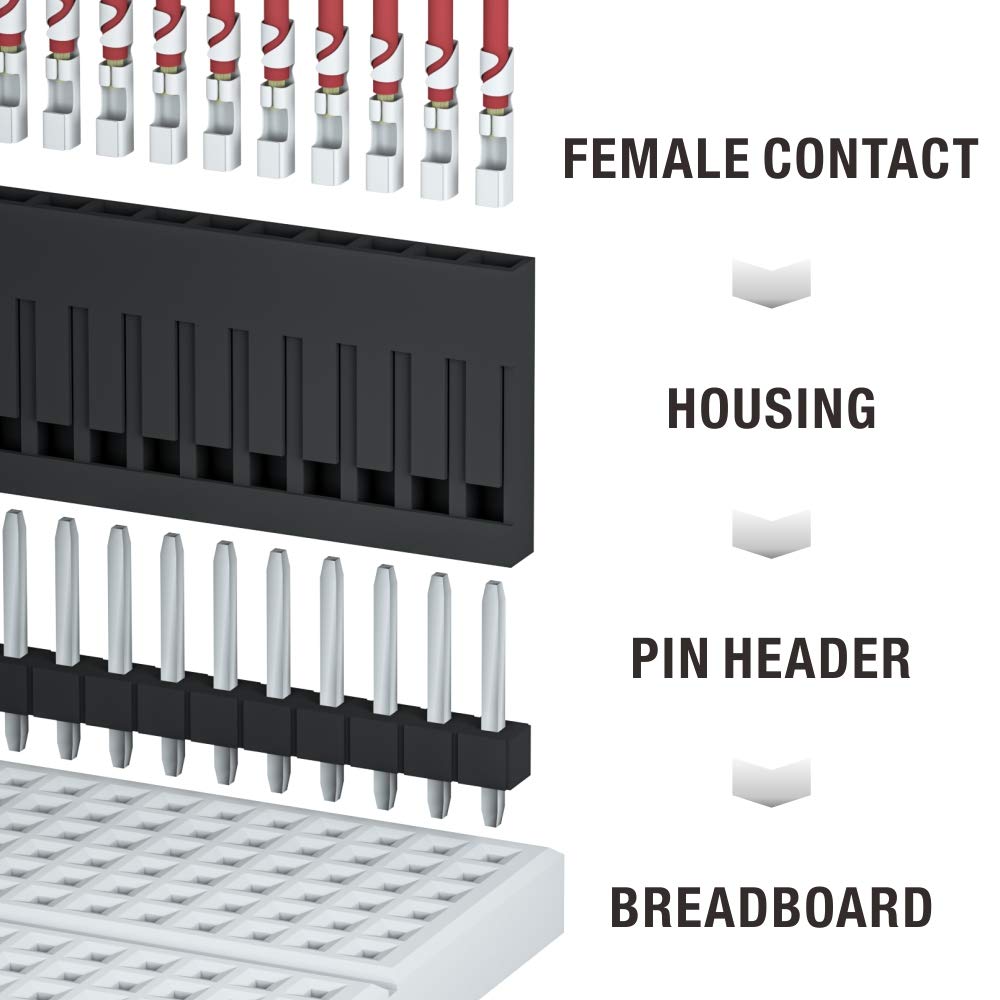 IWISS 1550PCS 2.54mm Pitch Dupont Connector Kit, Includes Pin Headers, Jumper Wire, Crimp Pins for RC Servo, Arduino, SMT, SATA, EPS, PCIe, Battery