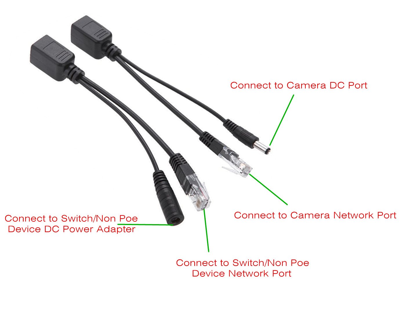 BeElion 2Kits 4PCS Passive PoE Injector and Splitter Kit with 5.5x2.1 mm DC Power Adaptor Connector,Black