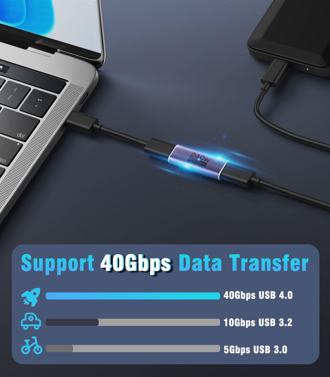 MoKo USB C Female to Female Adapter, USB C Coupler Supporting 240W Fast Charging/40Gbps Data Transfer, USB Type C Extender with 8K@60Hz Video…