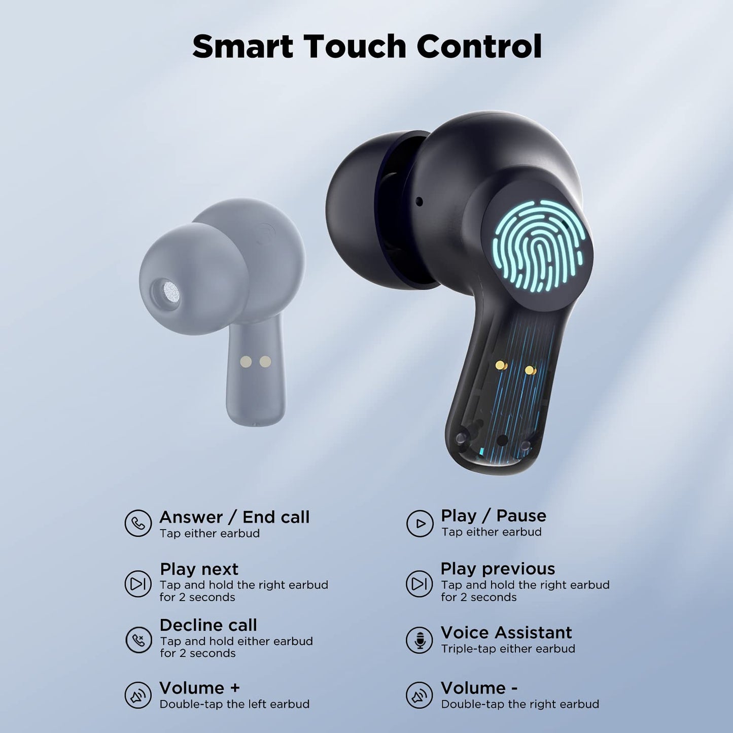 HTC Wireless Earbuds Bluetooth 5.3 Waterproof with ENC Microphone in Ear Stereo Headphones Compatible with Tablet Laptop Cell Phones Tablet