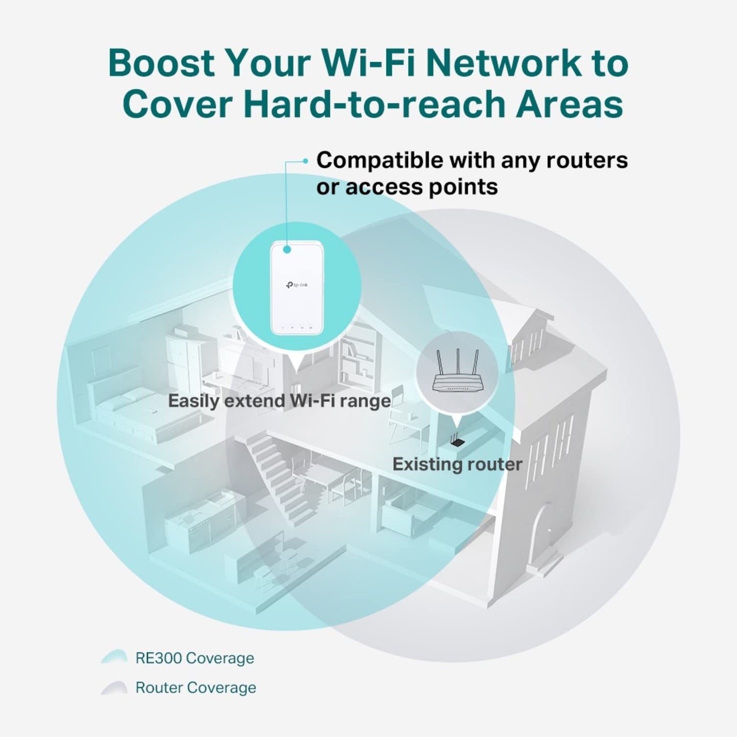 TP-Link AC1200 WiFi Extender (RE300), Covers Up to 1500 Sq.ft and 25 Devices, Up to 1200Mbps, Supports OneMesh, Dual Band Internet Repeater, Range