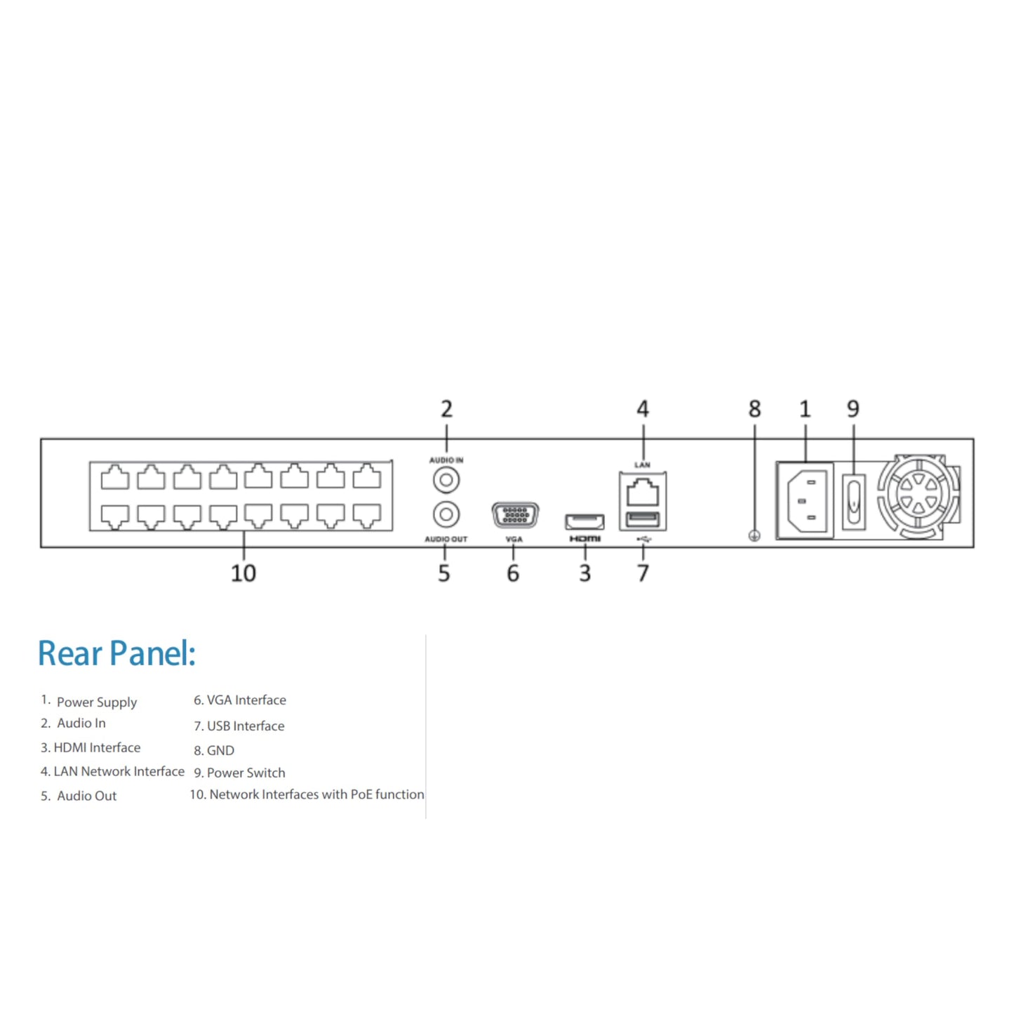LTS LTN8716Q-P16-2TB, Platinum Professional Level 16 Channel NVR, 16 PoE Ports, 1U, SATA up to 12TB, 2TB Pre-Installed Storage