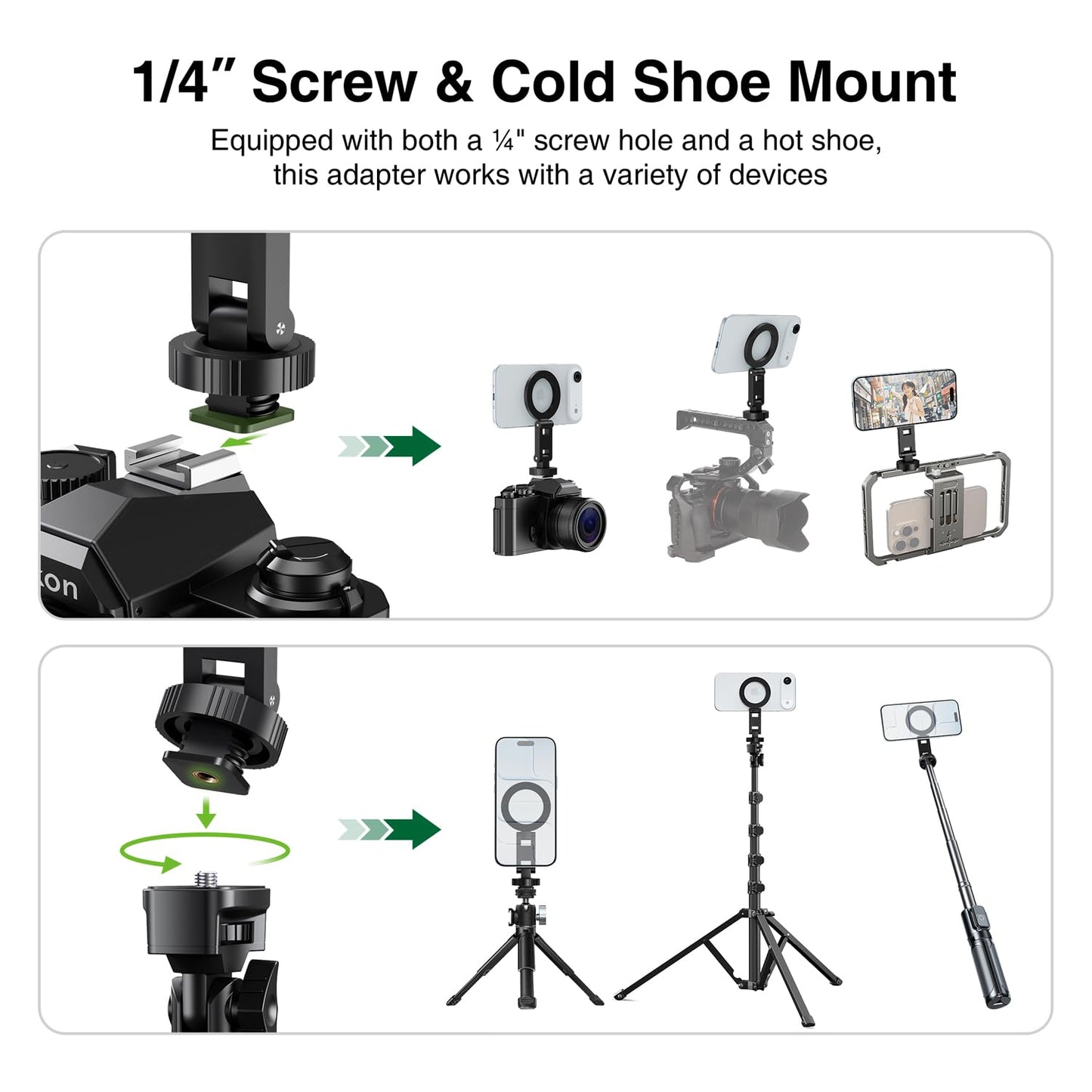 elitehood Magsafe Tripod Mount Adapter with 1/4” Screw & Hot Shoe, Lightweight Compact Cell Phone Tripod Mount for Camera, iPhone Camera Holder