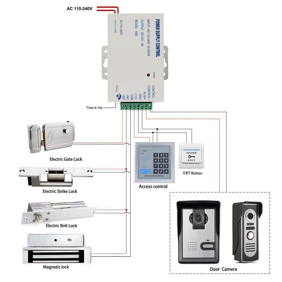 AMOCAM K80 Power Supply Control, AC 110-240V to DC 12V Power Supply for Door Access Control System, Video Doorbell, Electric Strike Lock, Bolt Lock