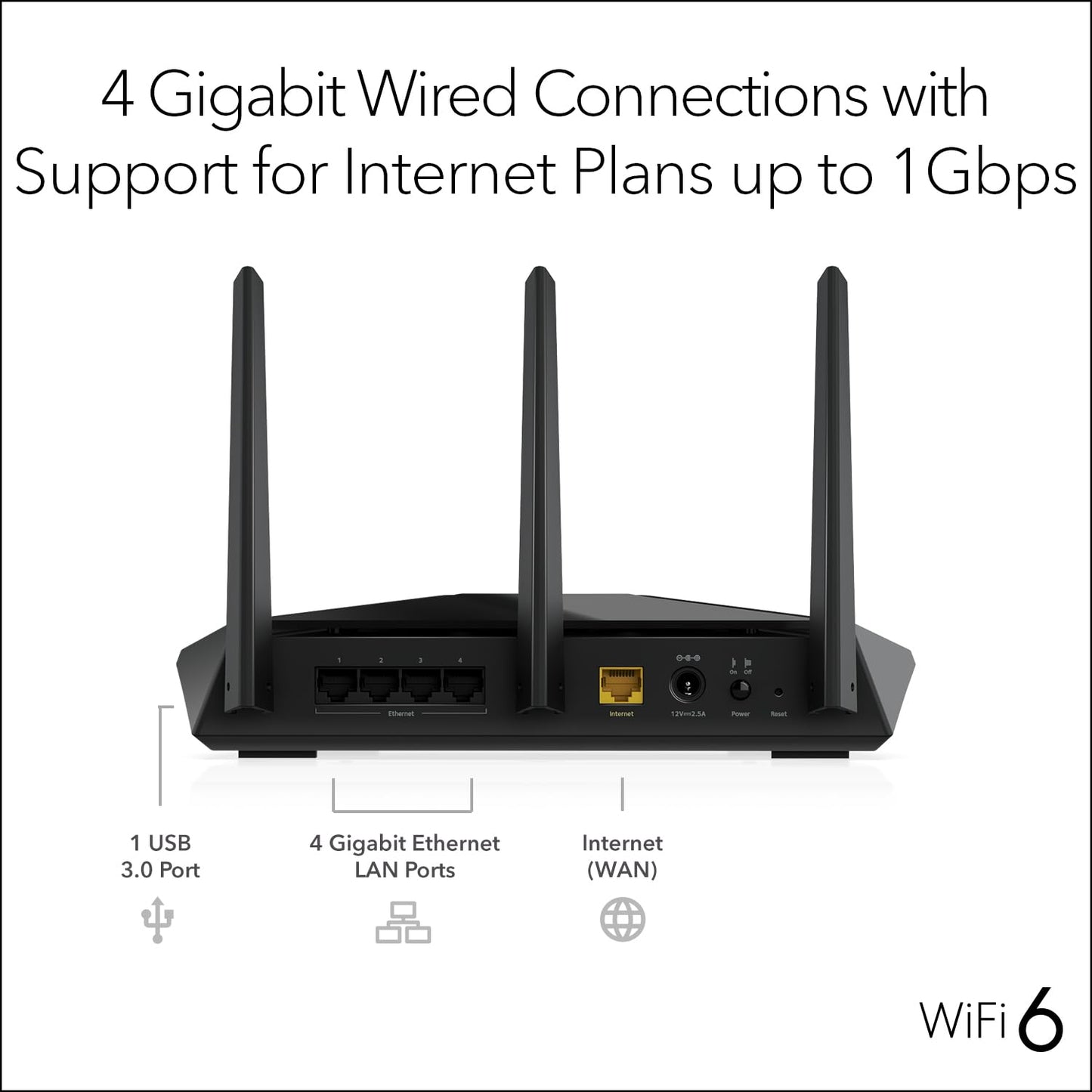 NETGEAR Nighthawk WiFi 6 Router (RAX30) - Security Features, 5-Stream Dual-Band Gigabit Router, AX2400 Wireless Speed (Up to 2.4 Gbps), Covers Up
