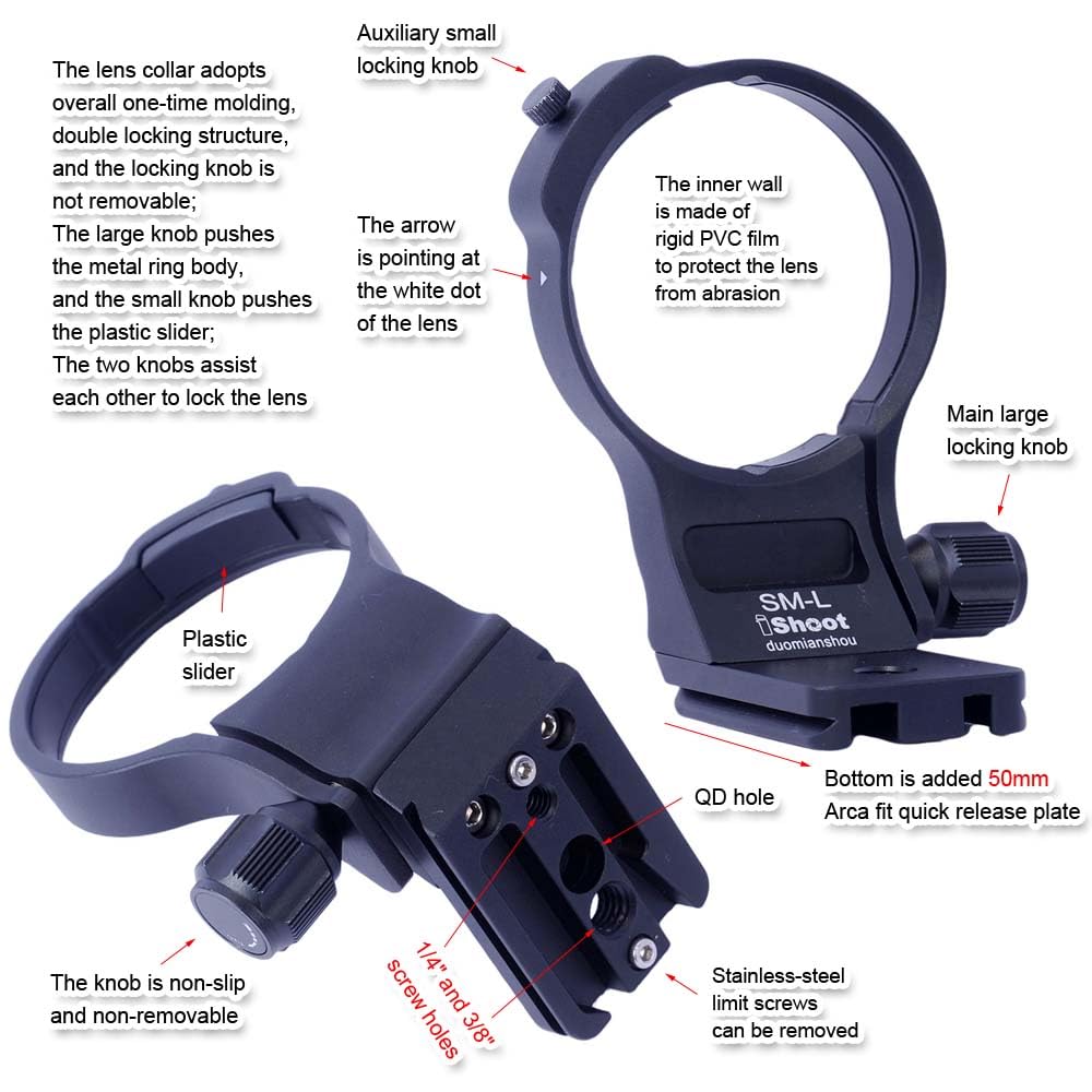 iShoot Lens Collar Tripod Mount Ring Compatible with Sigma 28-45mm F1.8 DG DN Art, 28-105mm F2.8 DG DN Art & 24-70mm F2.8 DG DN II Art L-Mount, Quick