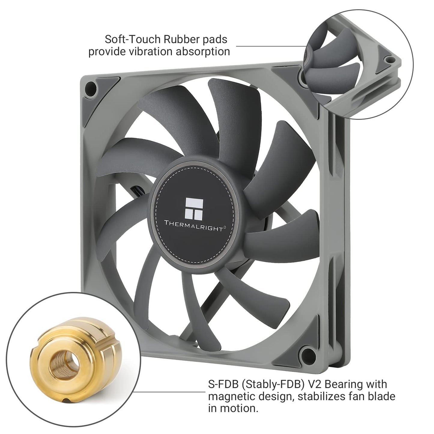 Thermalright TL-8015 CPU Fan Computer case Fan Quiet 4pin PWM PC Fan, 15mm Slimline Cooler Fan, 2200RPM Speed, 80mm CPU Cooling Fan