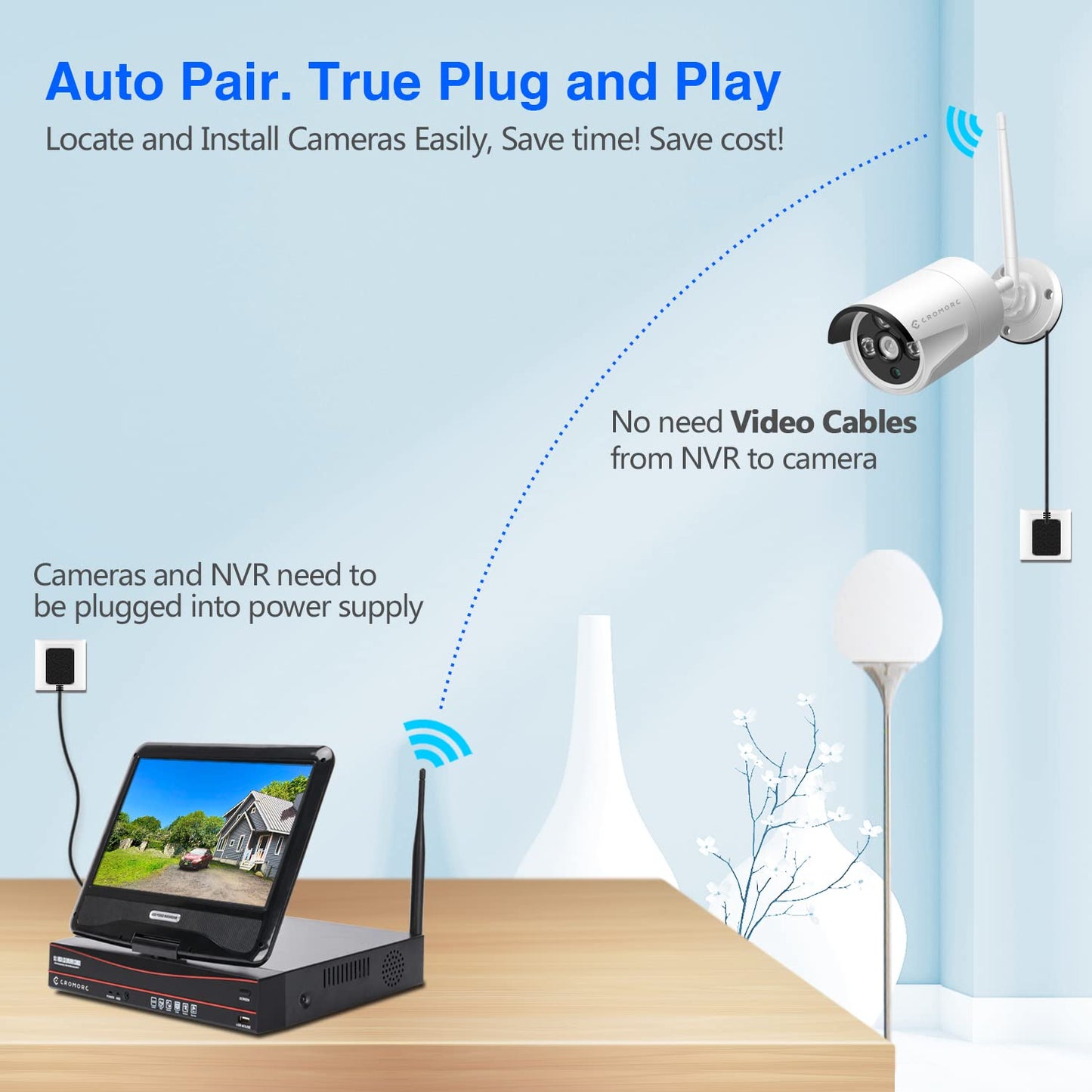 Cromorc 5MP Surveillance Bullet Camera Weatherproof Outdoor Indoor 3.6mm Lens IR Cut Day&Night Vision with 5DB Antenna with Bracket with Power Adapter