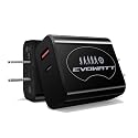Evowatt USB C Wall Charger 20W with UL Certified,20W Dual Port Phone Charger Adapter Block Power Delivery Quick USB C Charging for iPhone 16/16