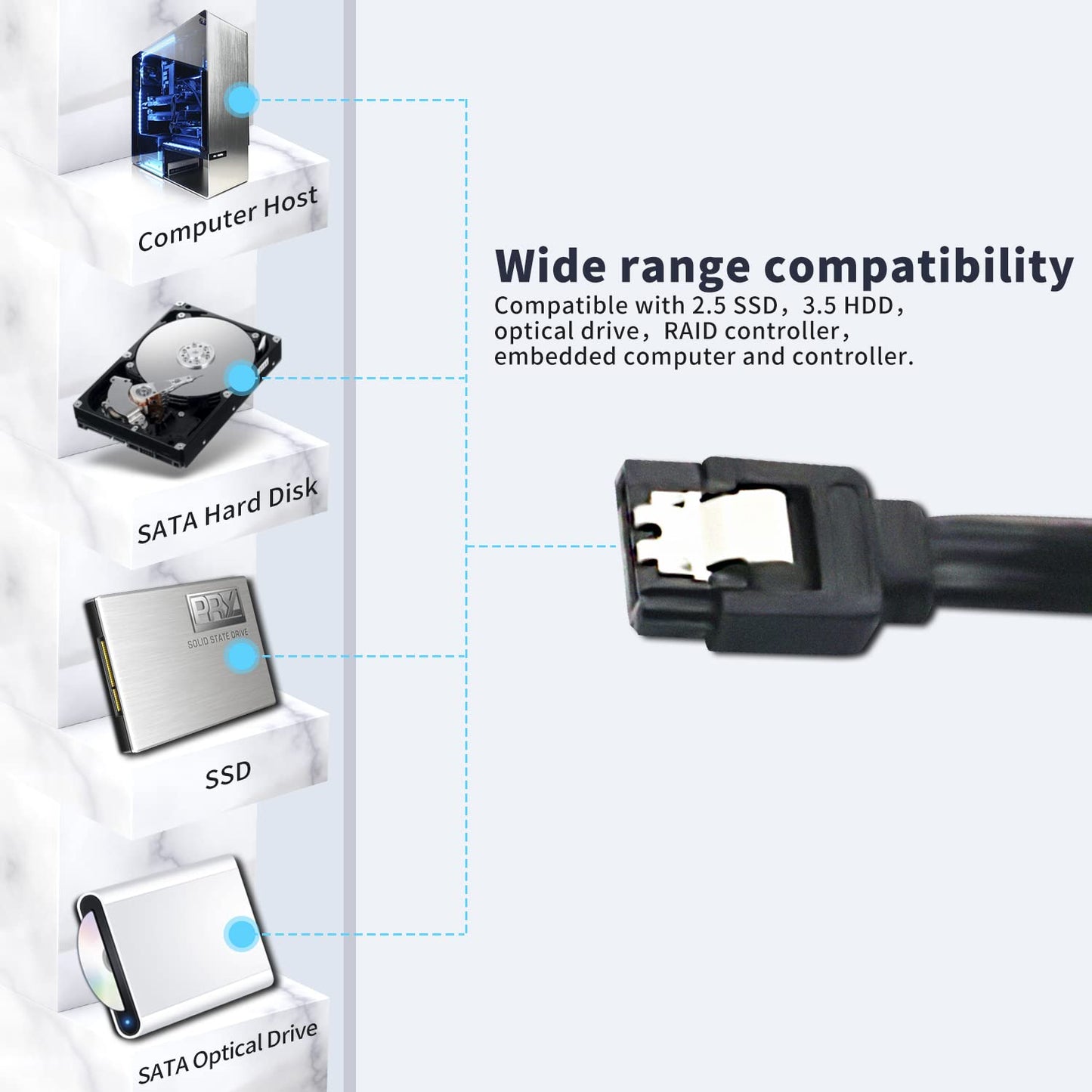 V TELESKY 6Pack Short SATA III Cable 90 Degree Right Angle and Straight? 6Gbps Cable with Locking Latch for HDD/SSD/CD and DVD Drives ?40cm