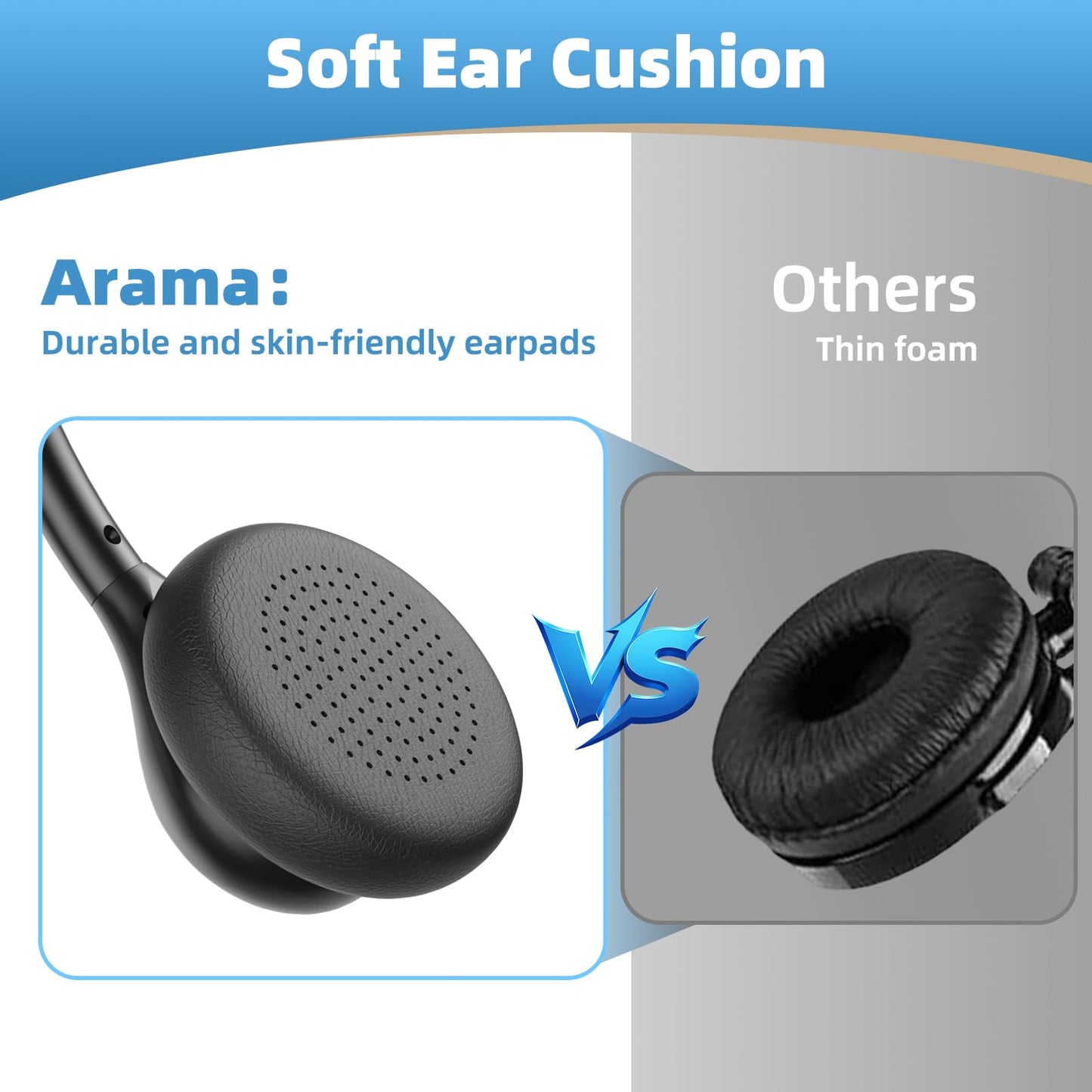 Arama Cordless Phone Headset for Landline Phone, 2.5mm Jack Telephone Headset with Noise-Cancelling Mic & Volume Control, Wired Headset Compatible