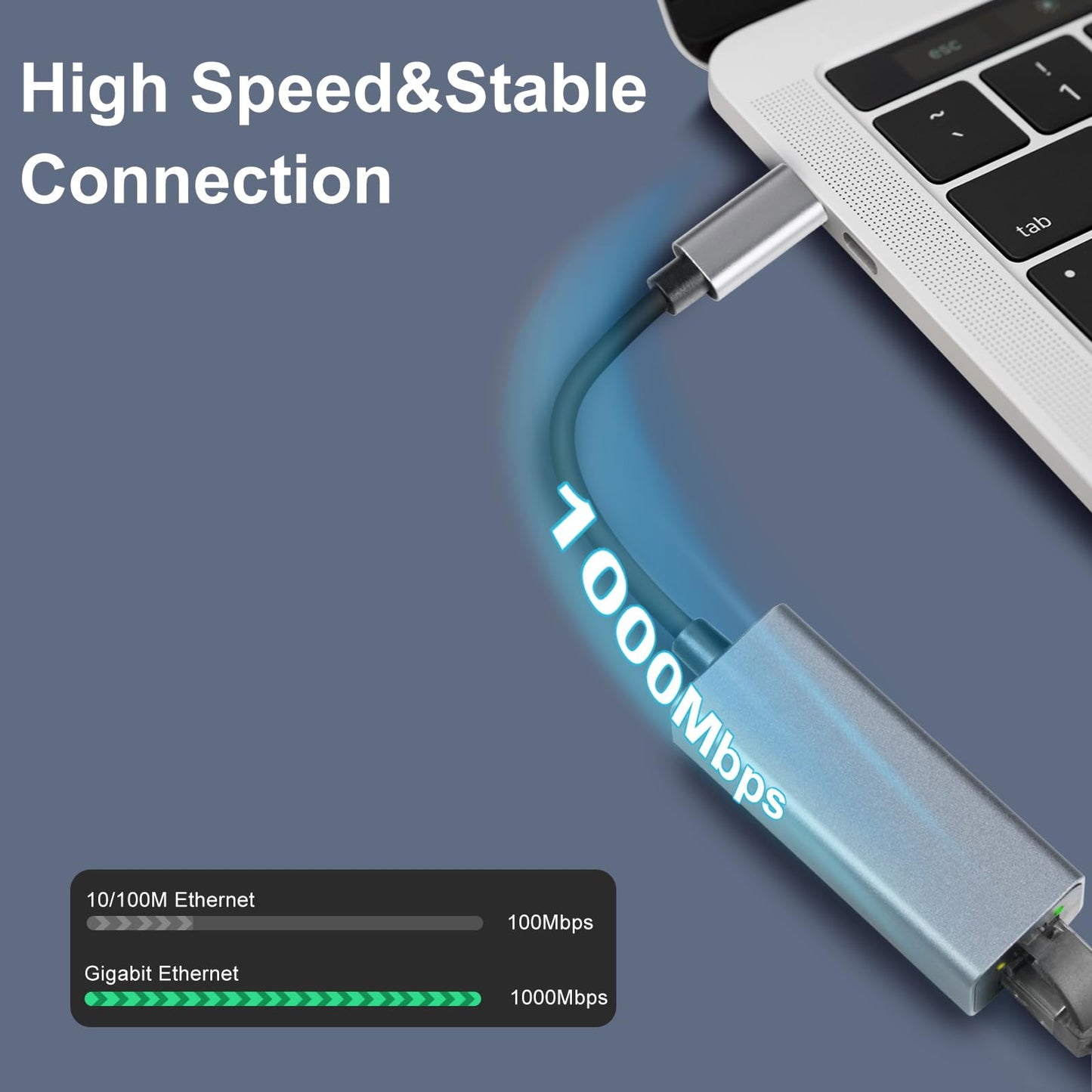 Adesso AUH-5000 USB-C to Ethernet Network Adapter - Gigabit Speed, Aluminum Alloy Case, LED Indicator, Plug & Play, Compatible with Windows, Mac OS