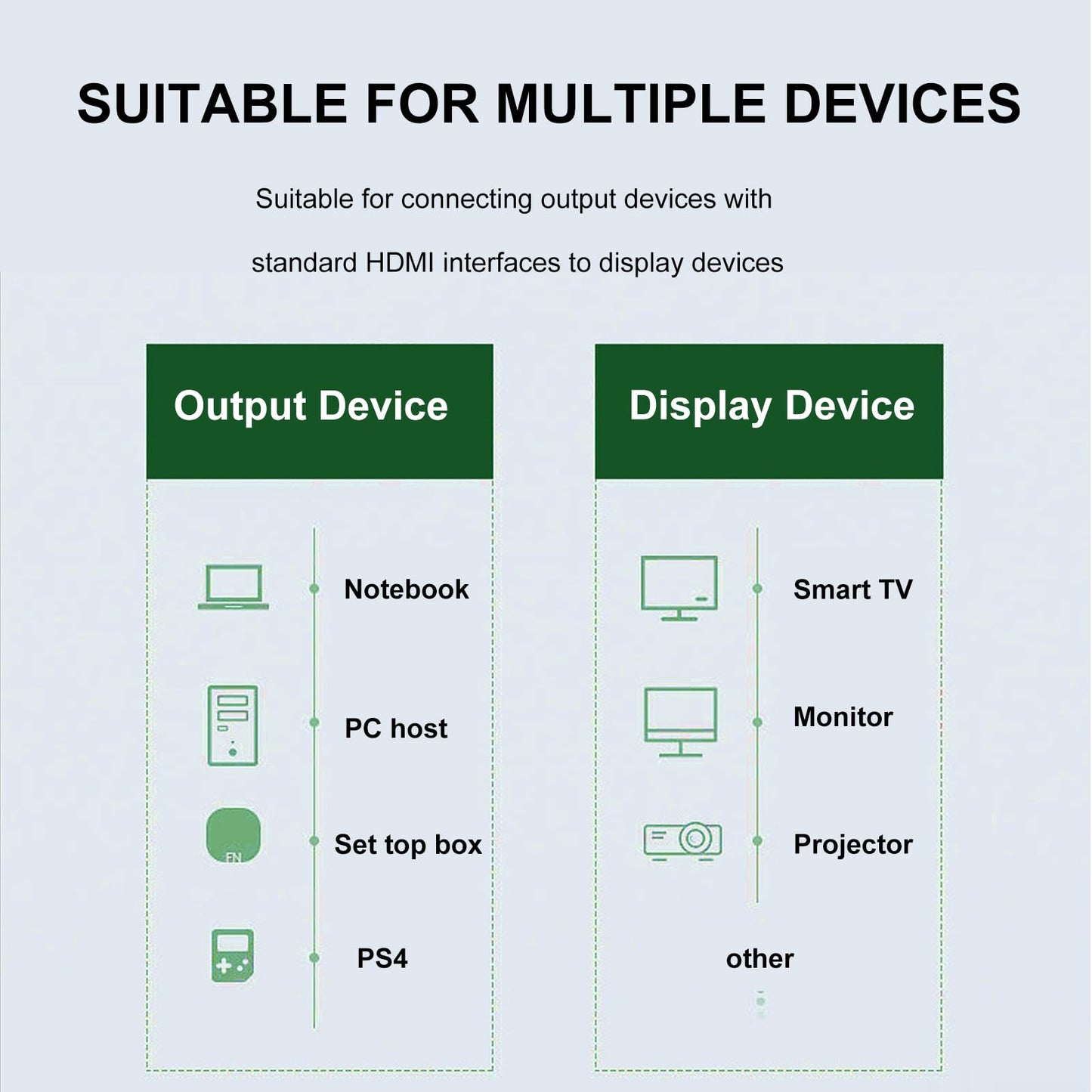 HDMI 晶华Cable . 4K HDMI2.0 60Hz connection to computer display screen, TV, projector, smart TV box, Blu-ray DVD, synchronous transmission of audio