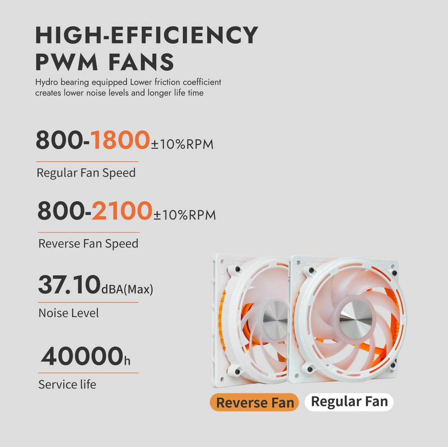 darkFlash E400 Plus CPU Air Cooler, 4 Copper Heat Pipes, Dual 120mm PWM ARGB Fans 2200RPM,Digital Display Top,Intel LGA1851 1700 1200 115X 1366