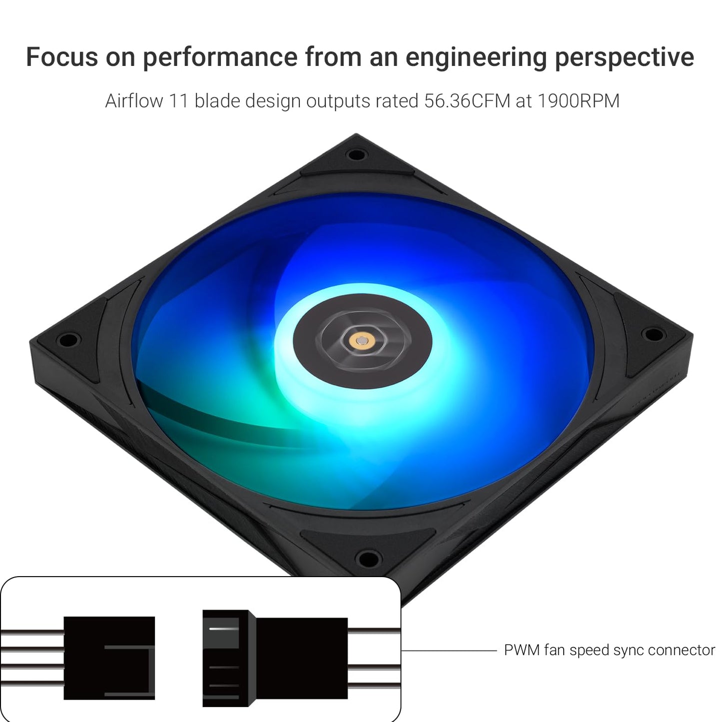Thermalright TL-H12015B-S CPU ARGB Fan,Computer Case Cooling Quiet, 1900RPM High Speed,15mm Slimline Cooler for CPU Cooling and Chassis,Black, 120mm