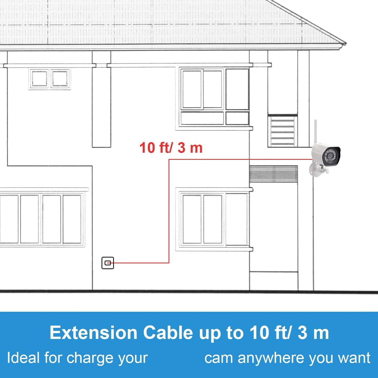 Sumind 2 Pack Micro USB Extension Cable 10 ft/ 3 Meters Male to Female Extender Cord Compatible with Wireless Security Camera Flat Power Cable, Cable