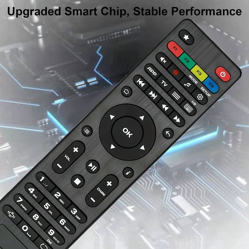 Amiroko Replaced Remote Control for All MAG IPTV Set-Top Box, Compatible with All MAG Series Box