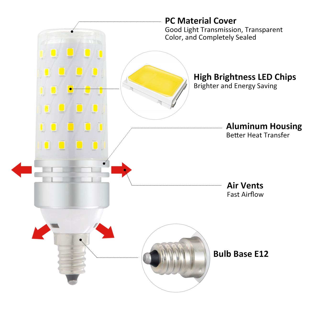 stvono 4 Pack E12 LED Bulb, 16W Candelabra LED Light Bulbs 100 Watt Equivalent, Daylight White 6000K, 1500lm, Non-Dimmable, LED Chandelier Bulbs