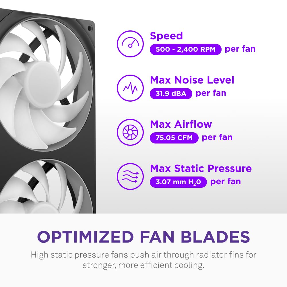 NZXT Kraken Core 360 RGB - AIO CPU Liquid Cooler - 360 mm Radiator - 360 mm Single-Frame Fan - Compatible with AMD® AM5/AM4 & Intel® LGA
